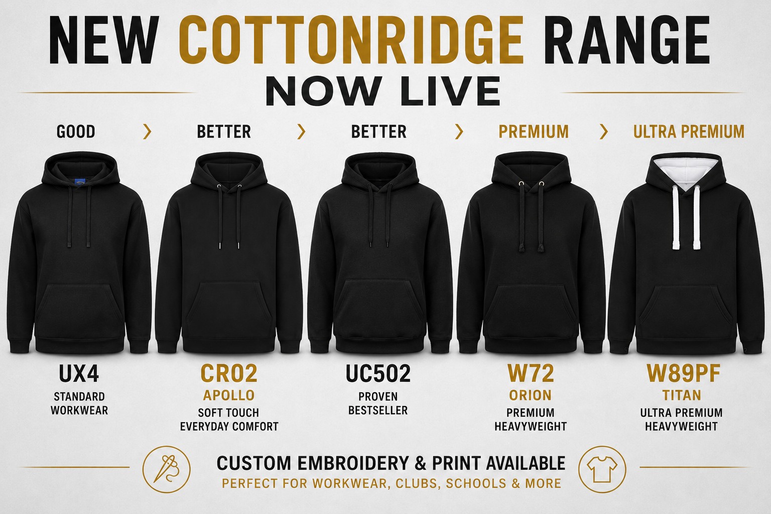 CottonRidge premium hoodie range available with custom embroidery and print at Kit-You-Out